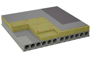 considerations of Melcombe flat roofing insulation